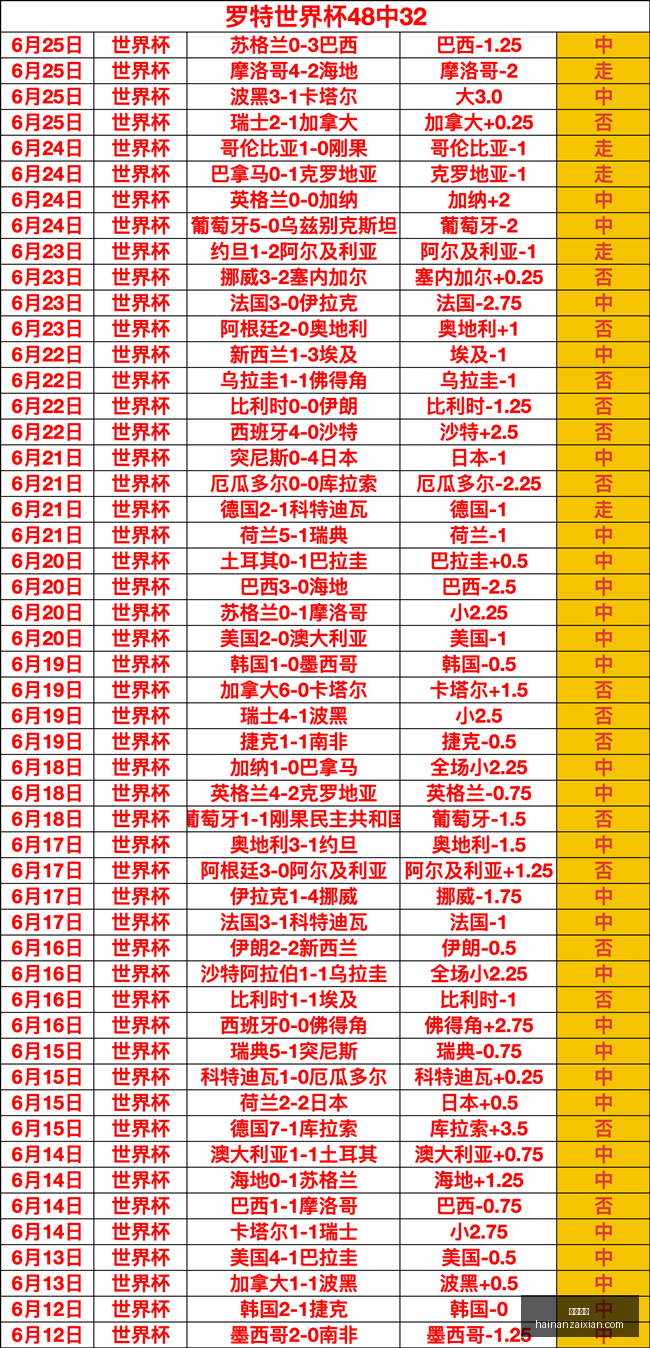 九游娱乐,在线游戏,手游平台,九游娱乐,在线游戏,手游平台,娱乐游戏,九游下载,九游攻略,游戏资讯,九游社区,九游活动,九游礼包,九游账号