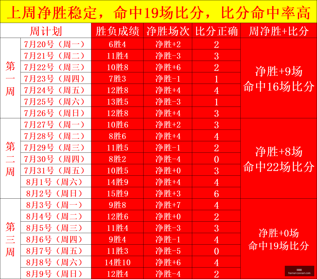 年最新,莱伯泰科回,购股份用途,九游娱乐,在线游戏,手游平台,娱乐游戏,九游下载,九游攻略,游戏资讯,九游社区,九游活动,九游礼包,九游账号