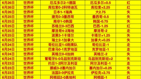 博伊西 诺克斯维尔部队：美甲界终极对决指南