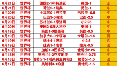 九游娱乐，九游社区， 100206 7